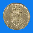 pound / reverse